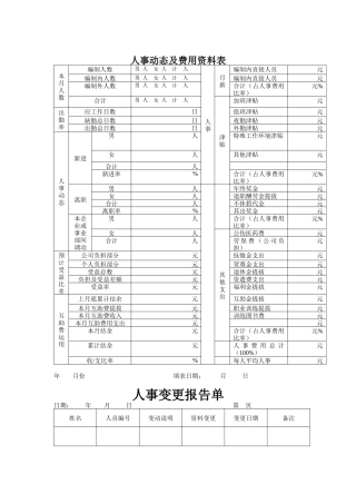 人事部门专用表格汇总