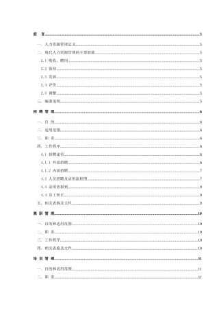 人力资源全集