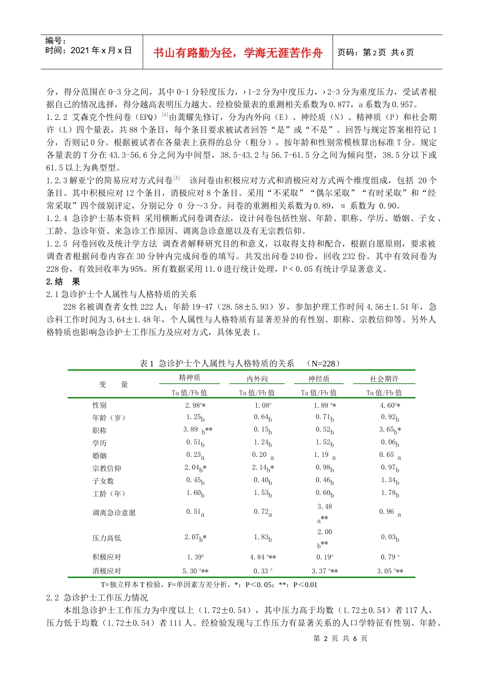 人格特质压力与应对方式研究_第2页