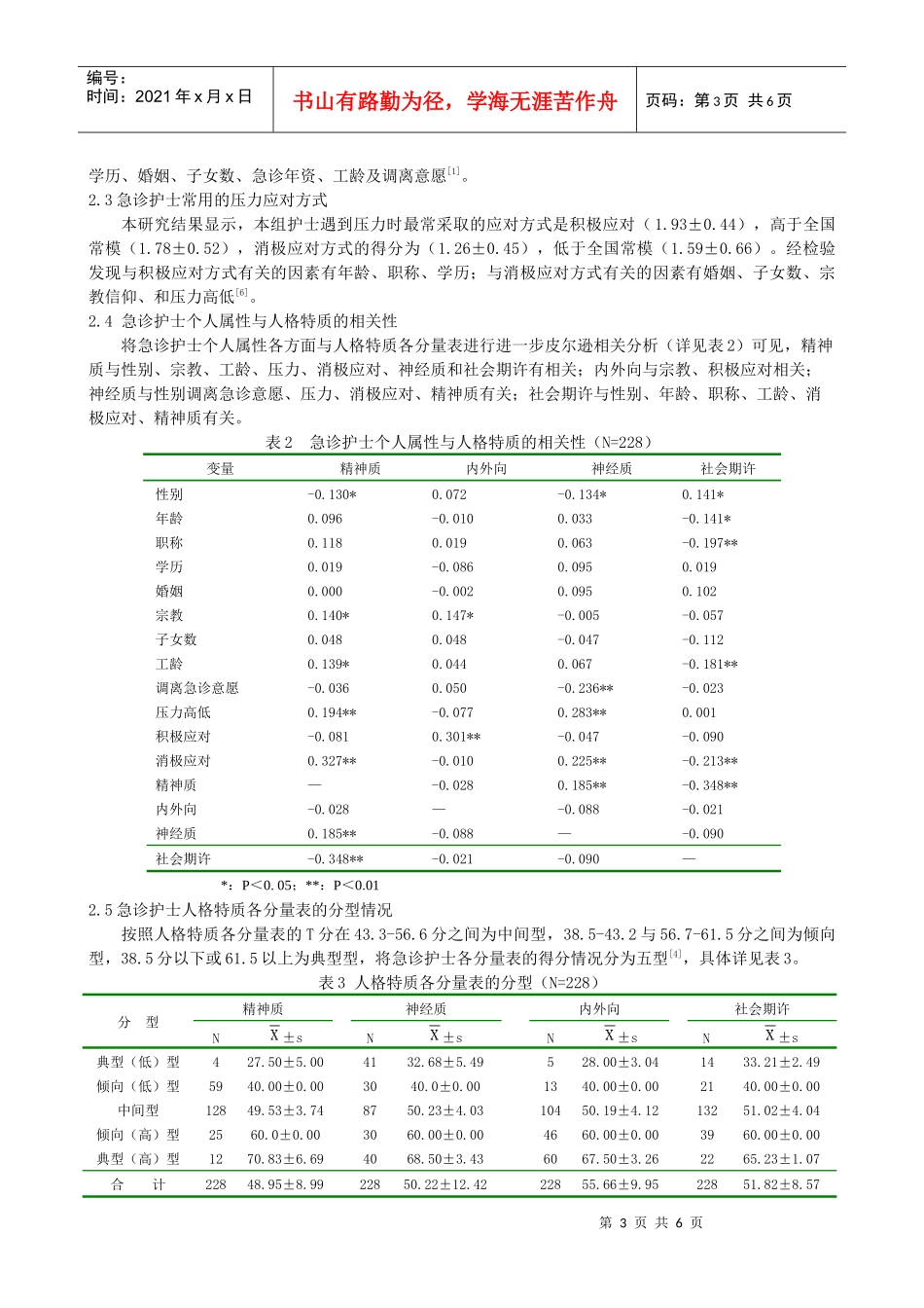 人格特质压力与应对方式研究_第3页