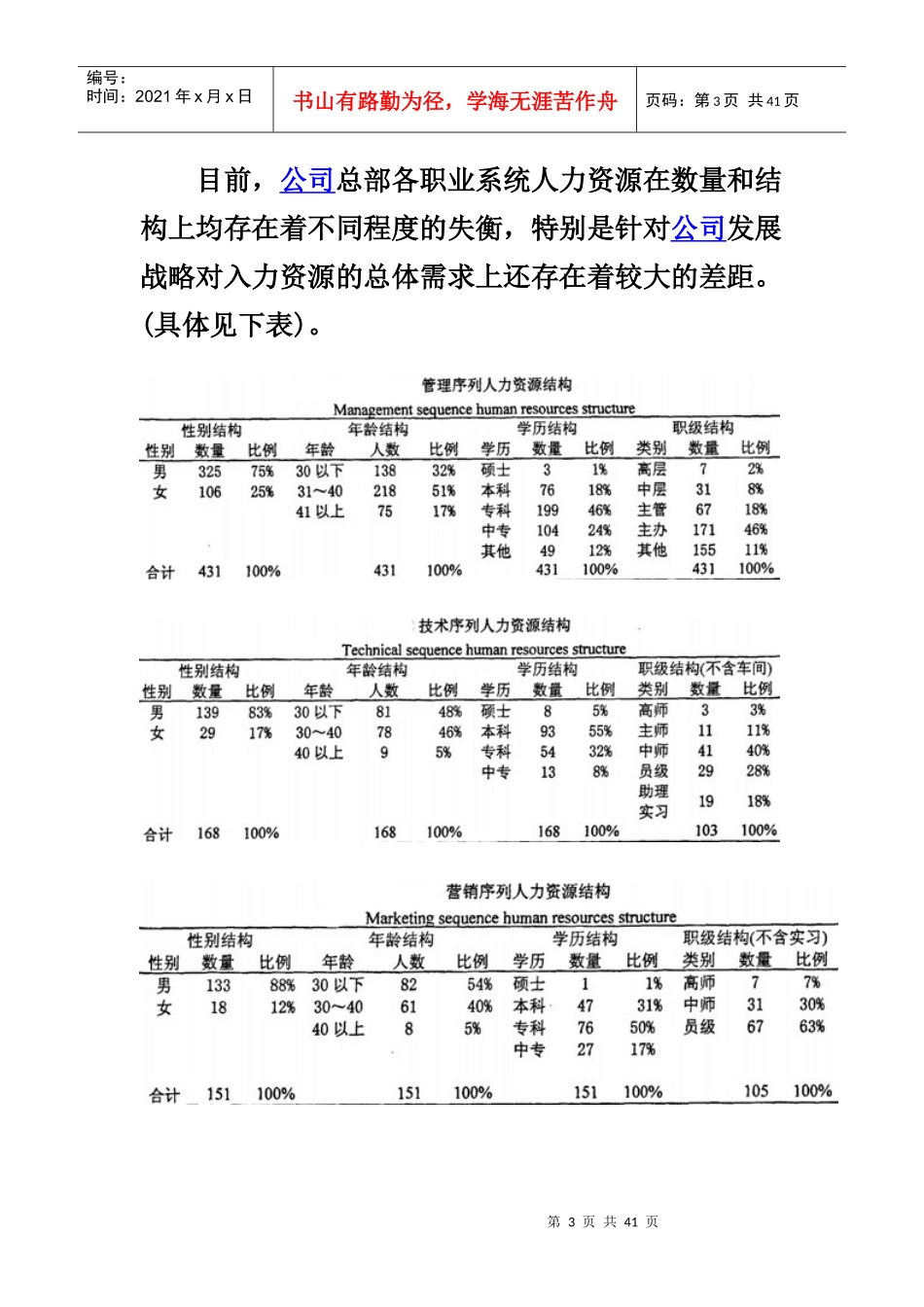 中通公司人力资源规划_第3页