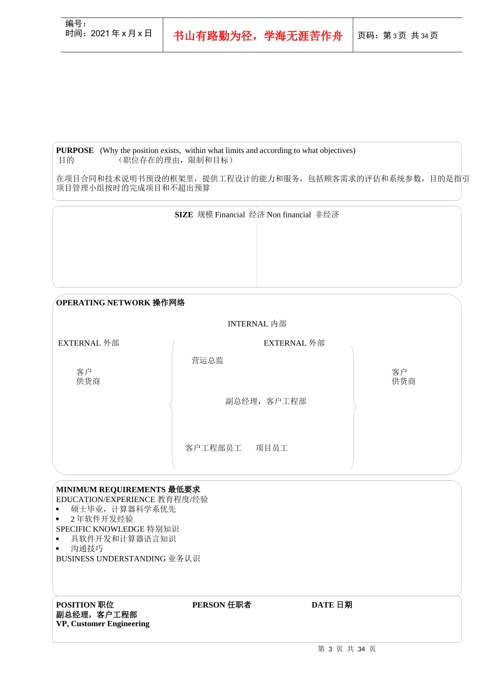 人力资源-2022(金凯翔培训共享4000198325)17个典型的职位说明书_第3页