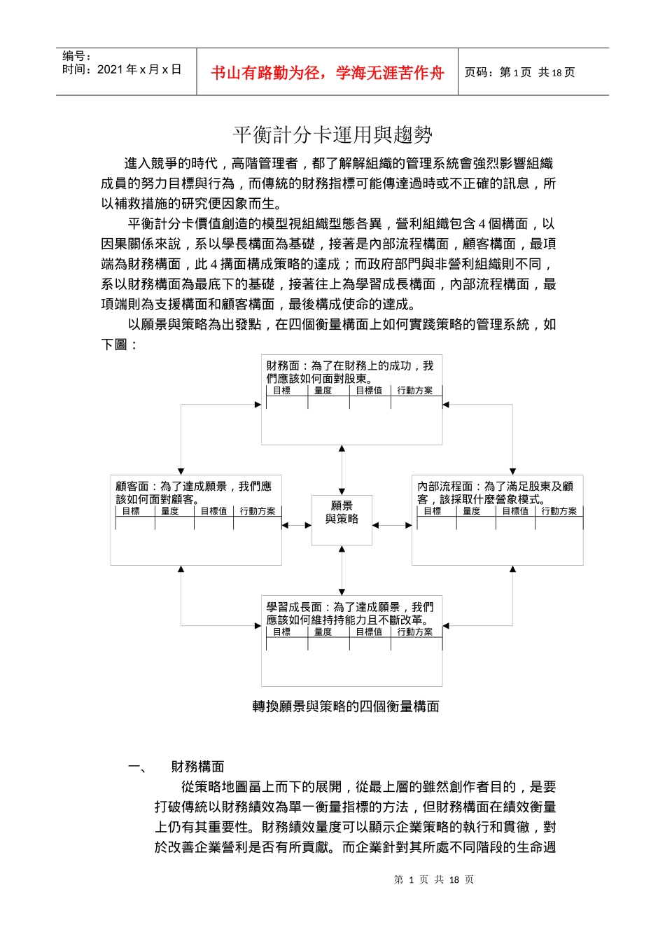 平衡计分卡运用及趋势_第1页