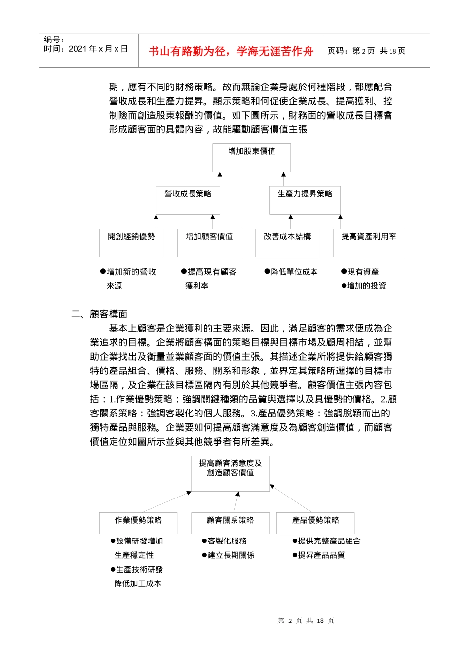 平衡计分卡运用及趋势_第2页