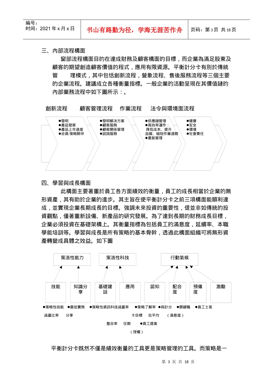平衡计分卡运用及趋势_第3页