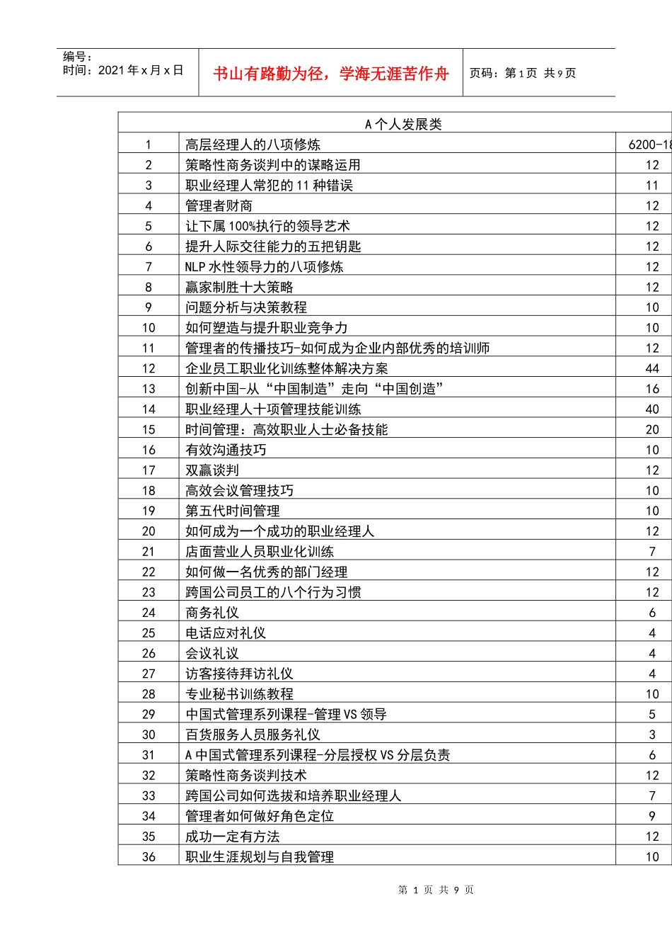 人力资源-2022A个人发展类_第1页