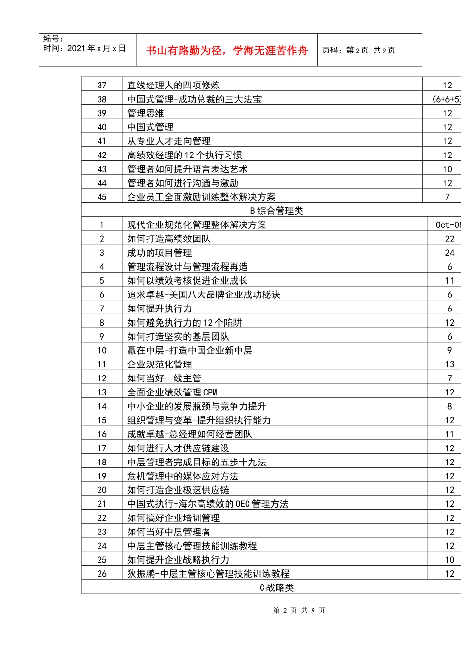 人力资源-2022A个人发展类_第2页
