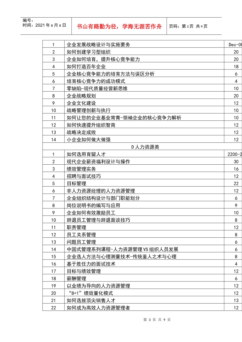人力资源-2022A个人发展类_第3页