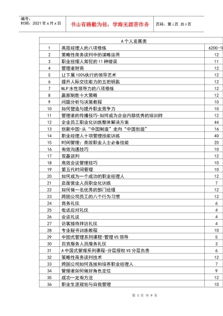 人力资源-2022A个人发展类