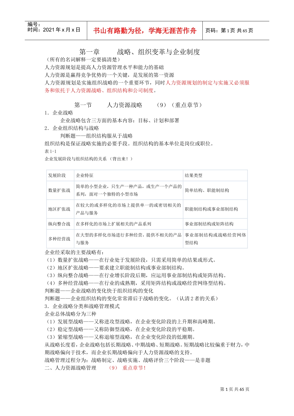 二级人力资源管理师背书要点_第1页