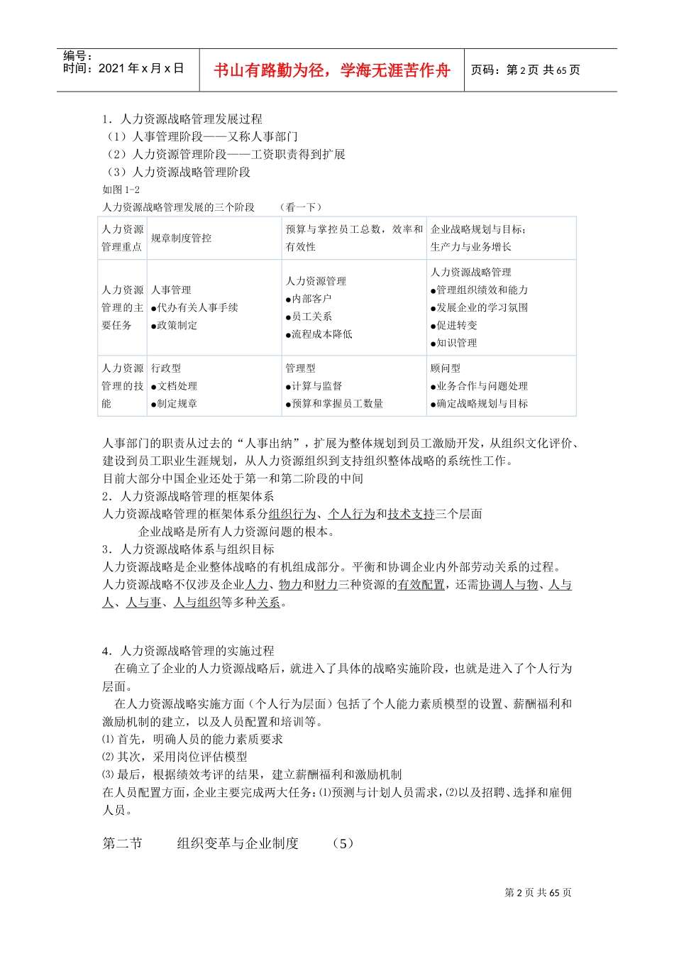 二级人力资源管理师背书要点_第2页