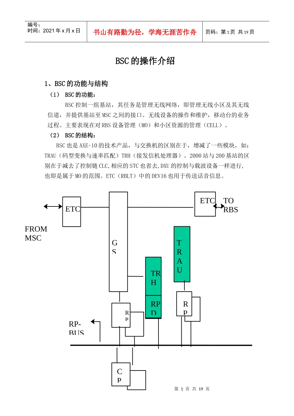 人力资源-2022BSC的操作介绍_第1页