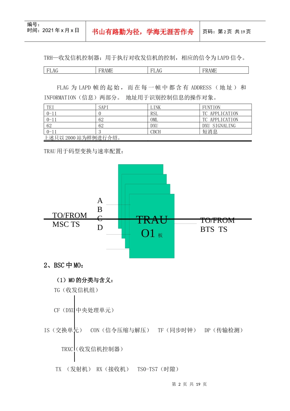 人力资源-2022BSC的操作介绍_第2页