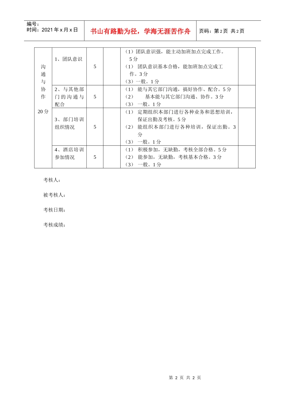 工程部管理人员考核表_第2页