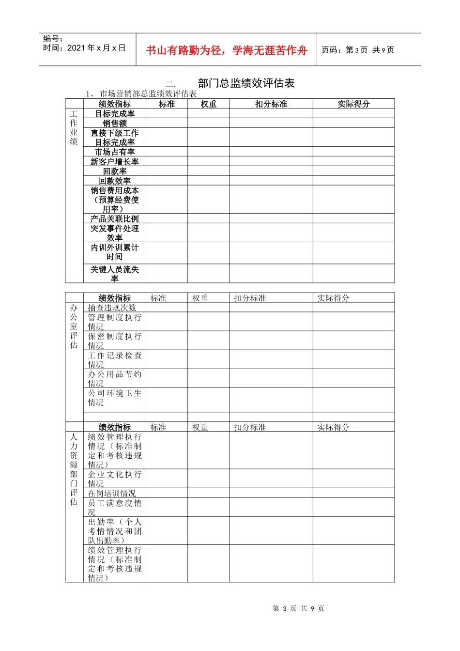 关键岗位绩效评估表（DOC 9页）_第3页