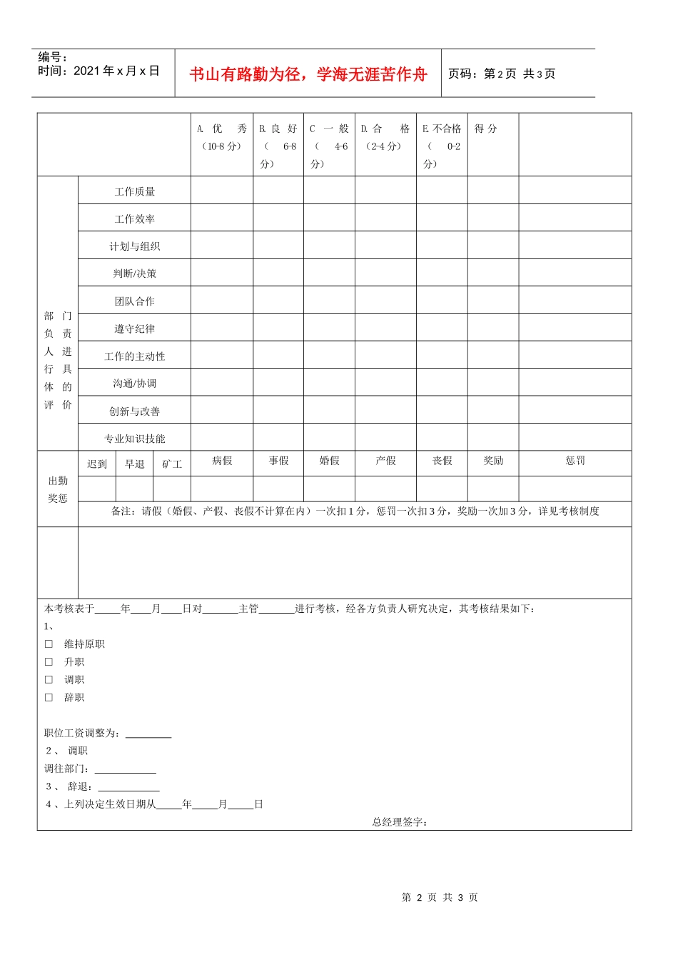 公司人员考核表_第2页