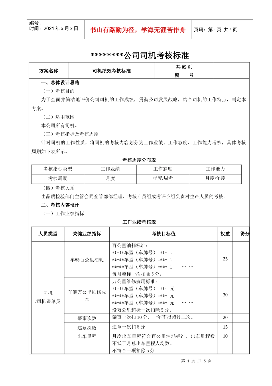 公司司机考核标准_第1页