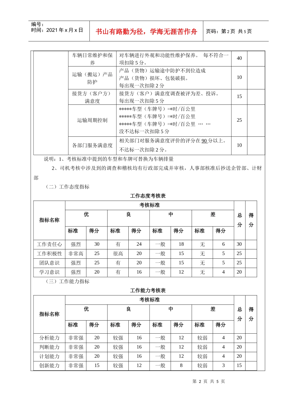 公司司机考核标准_第2页