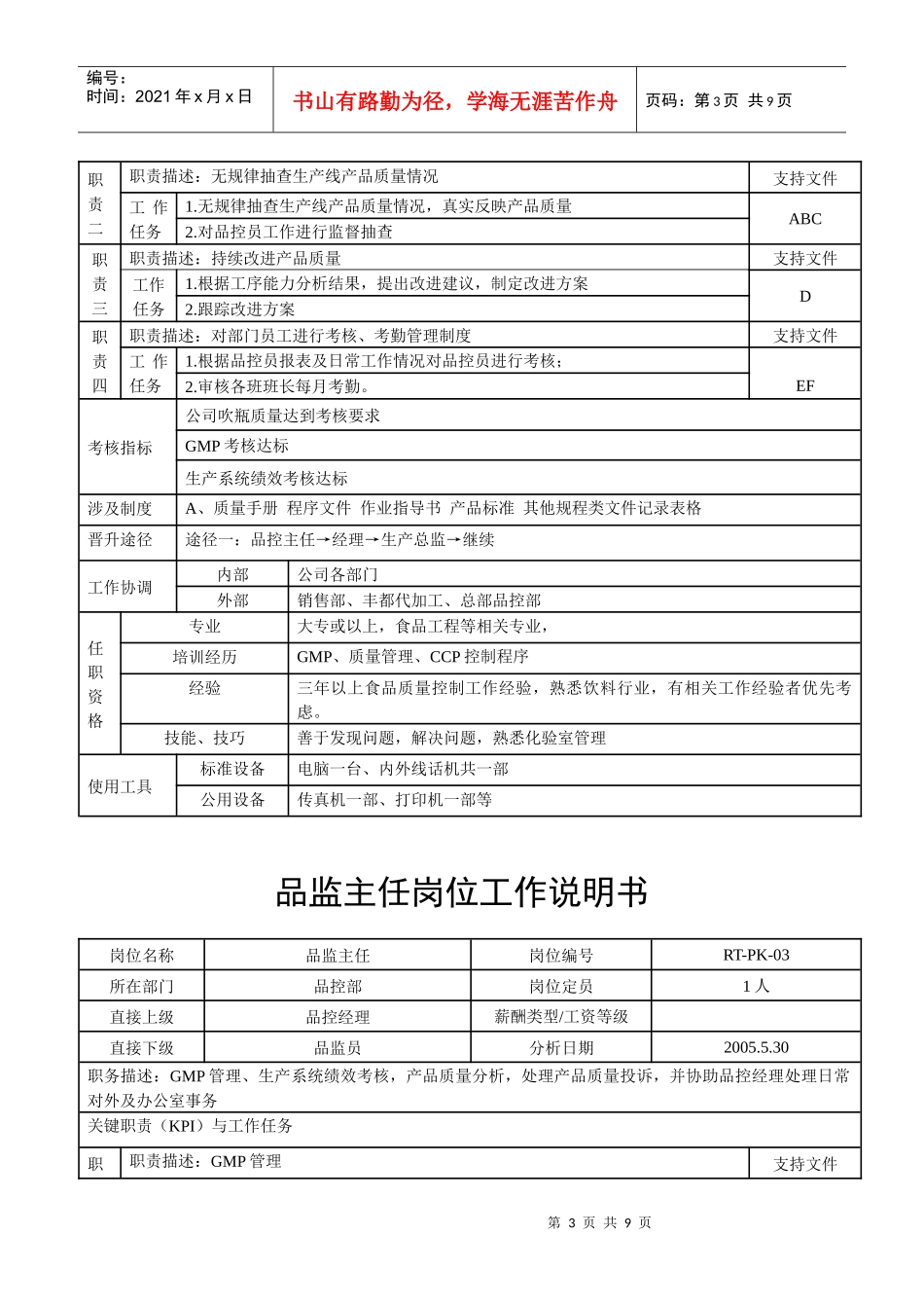 工程部维修领班职责15_第3页