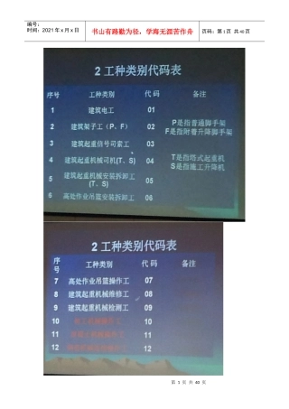 安全员培训42内容