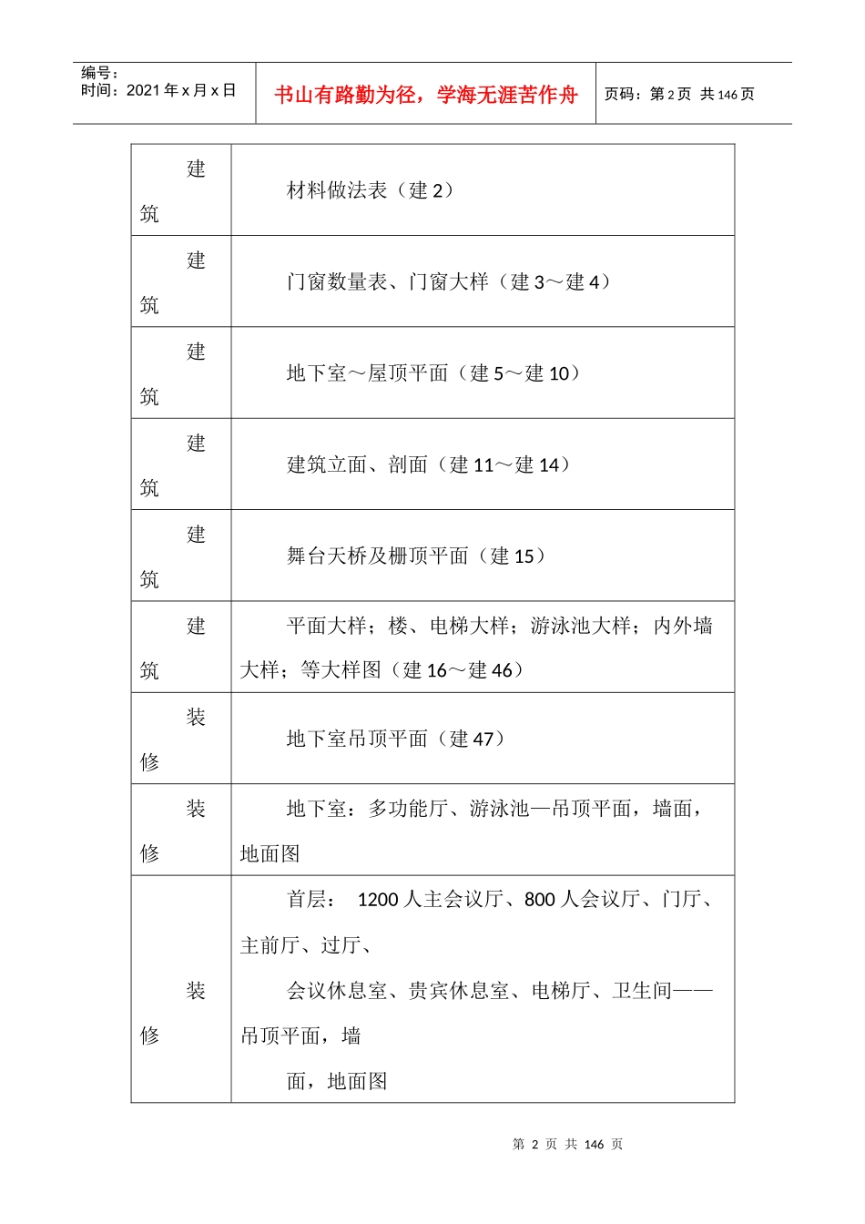 宾馆会议楼施工组织设计_第2页