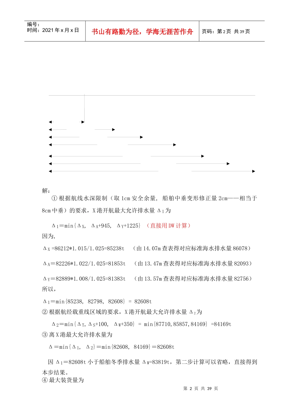 大副培训材料_第2页