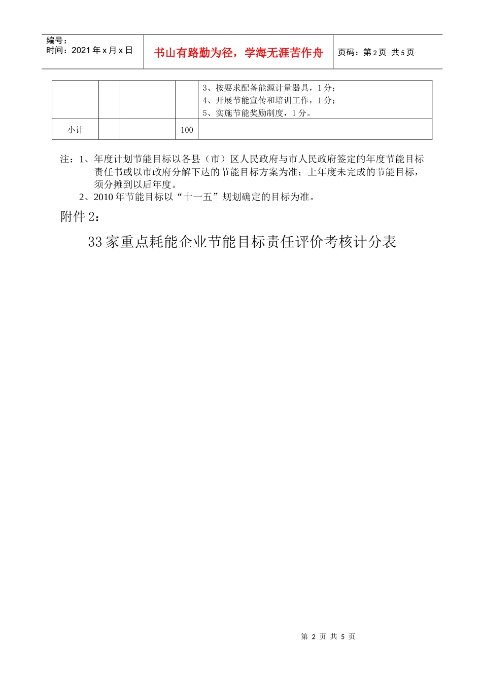 县(市)区人民政府节能目标责任评价考核计分表_第2页