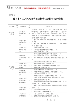 县(市)区人民政府节能目标责任评价考核计分表
