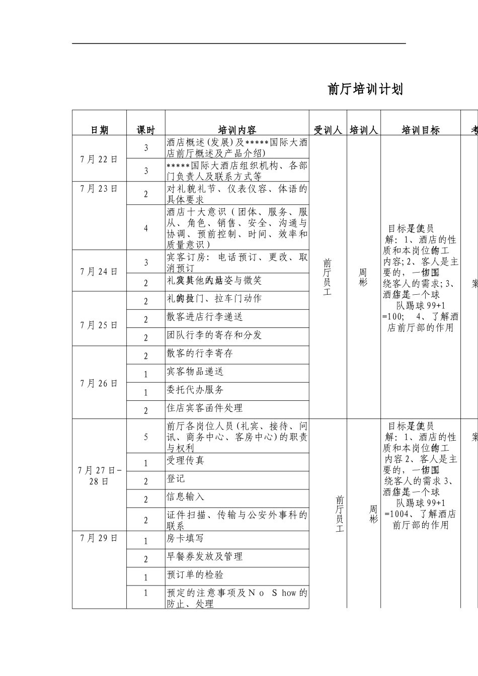 前厅培训计划_第1页