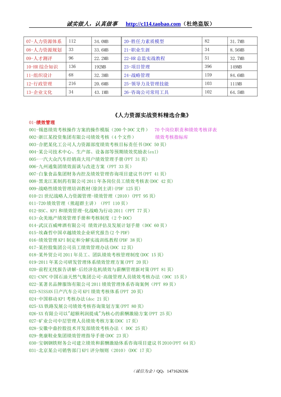 《人力资源26模块实战资料精选合集》_第2页
