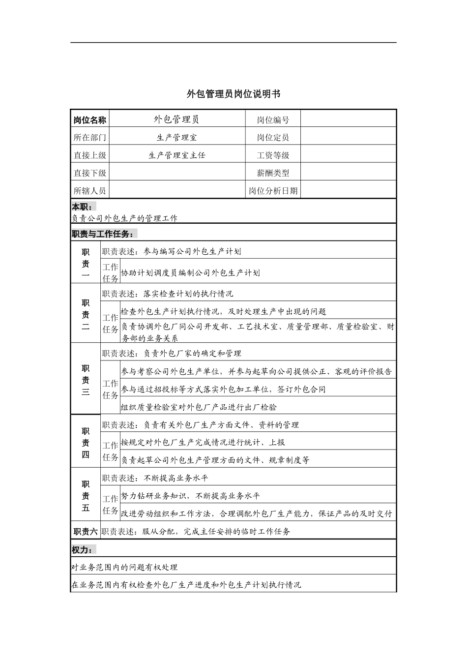 外包管理员岗位说明书_第1页