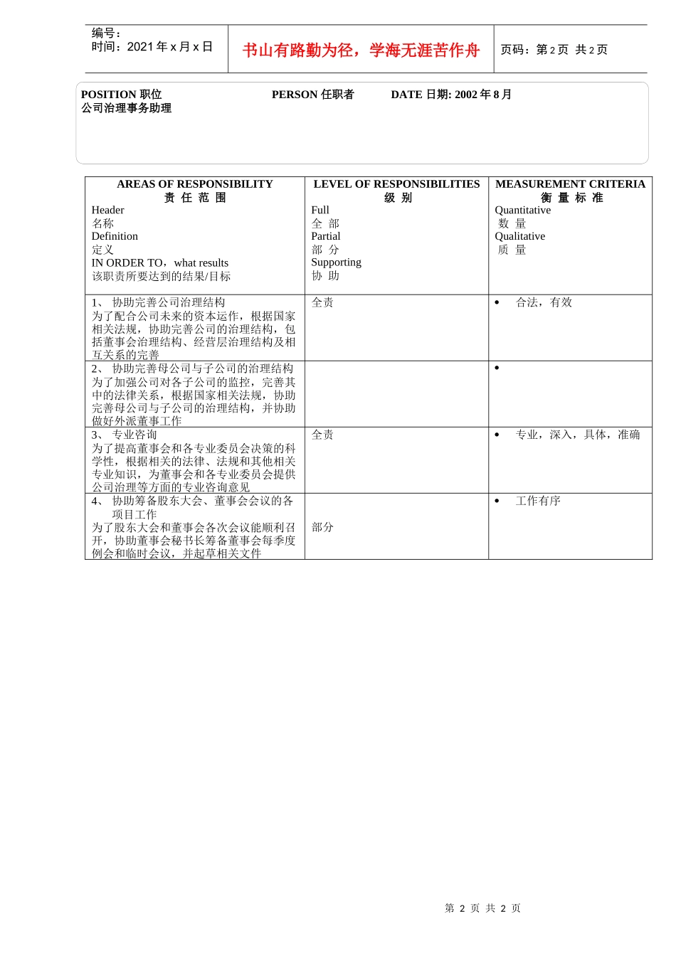 公司治理助理_第2页