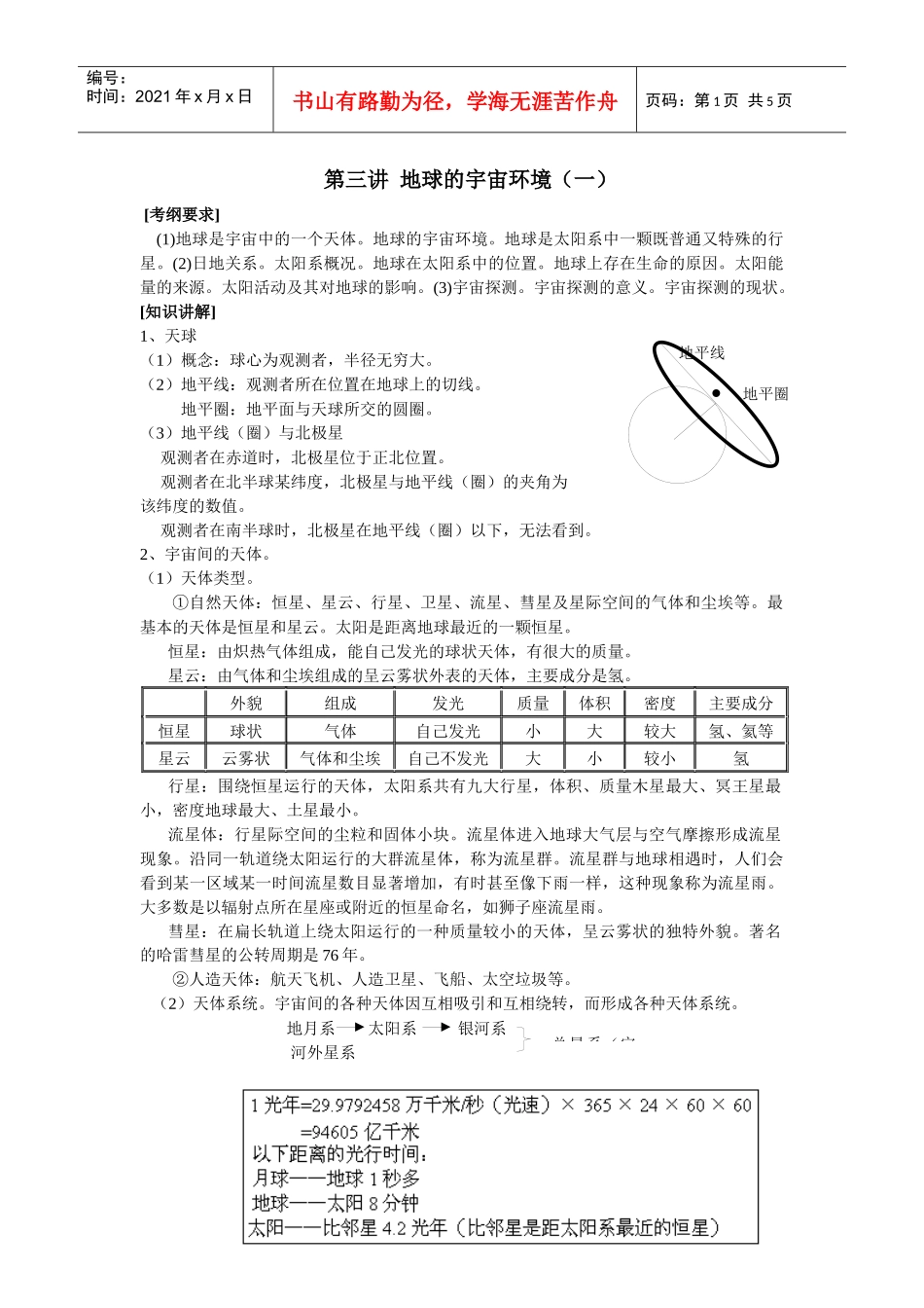 地理教案教学设计第三讲地球的宇宙环境（一）_第1页