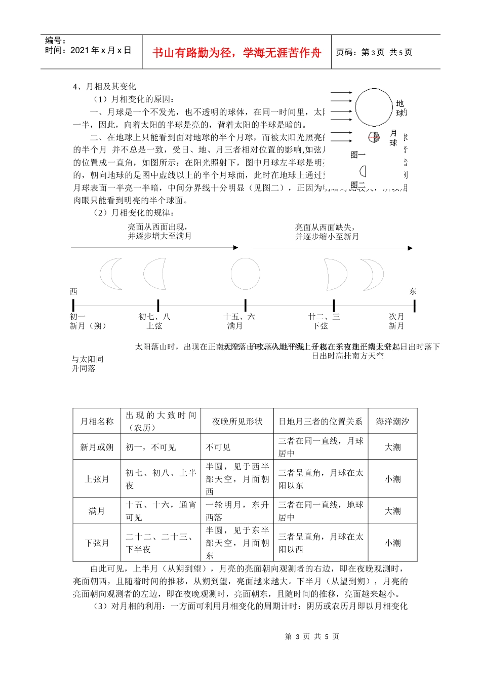 地理教案教学设计第三讲地球的宇宙环境（一）_第3页
