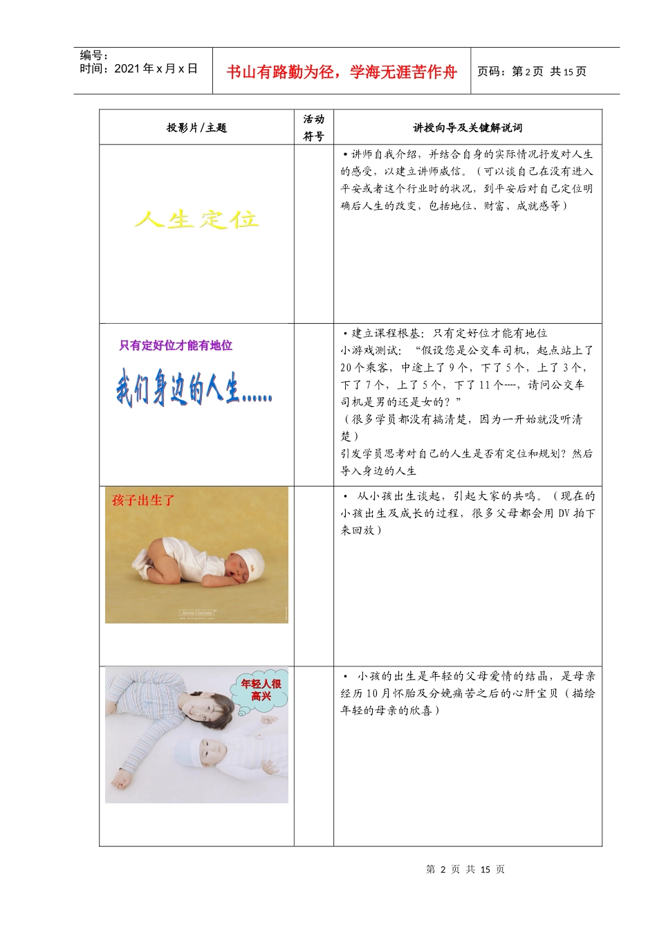 人生定位讲师操作指引_第2页
