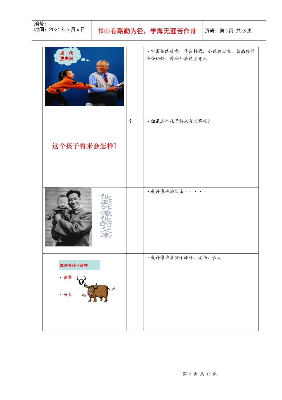 人生定位讲师操作指引_第3页