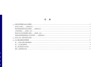 岗位评价因素与定义分级