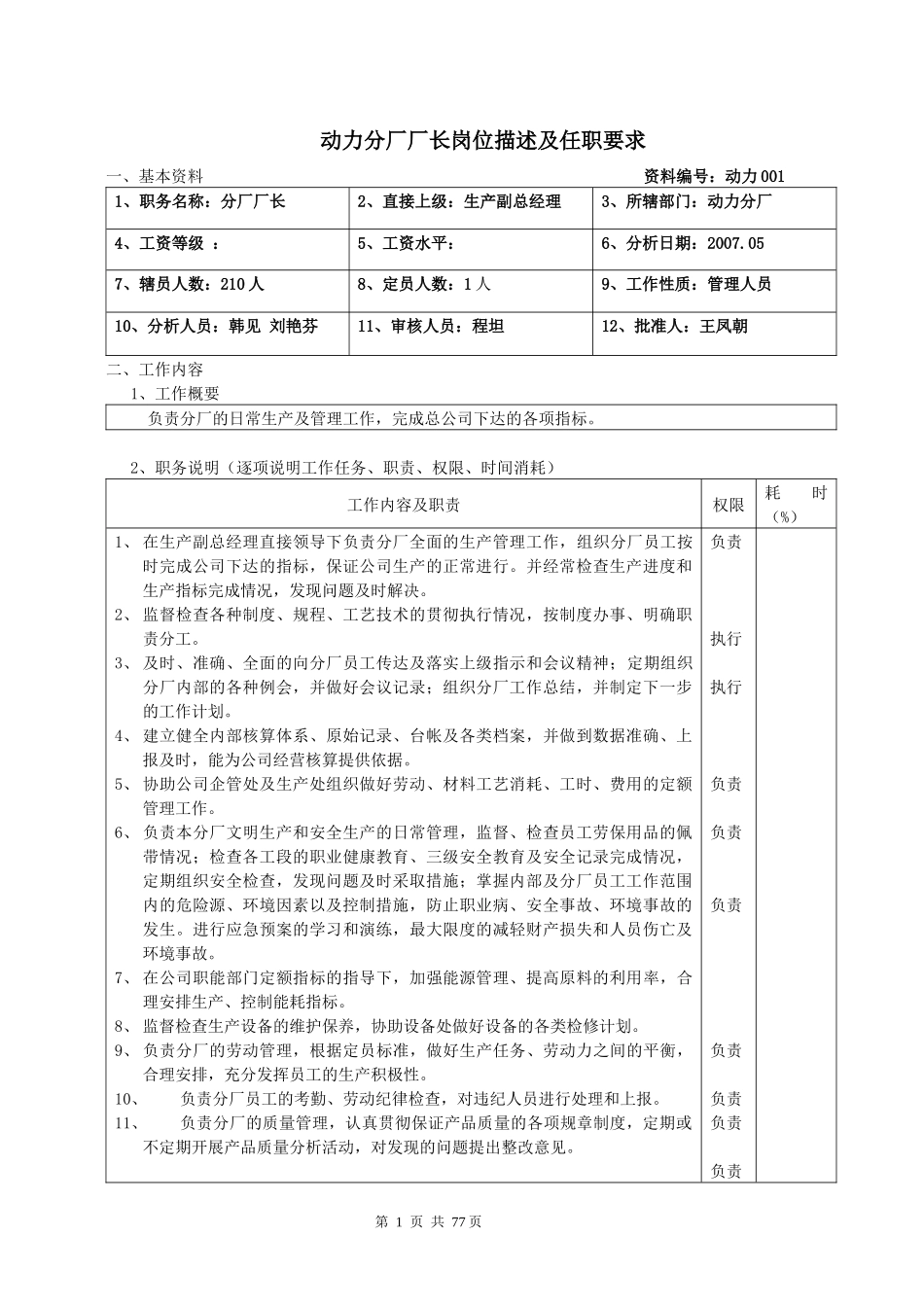 动力分厂岗位描述及任职要求41g_第1页