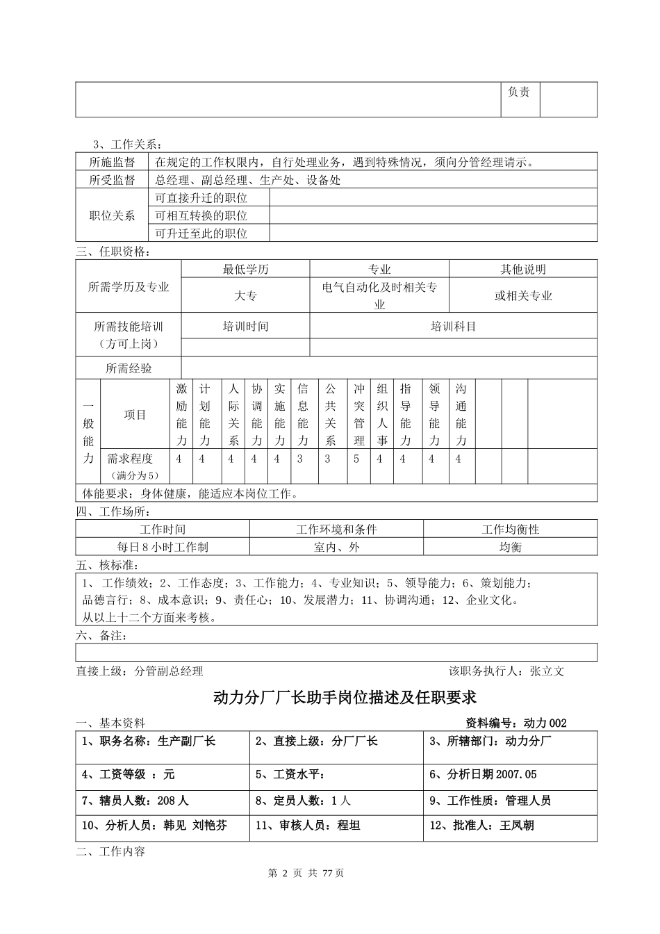 动力分厂岗位描述及任职要求41g_第2页