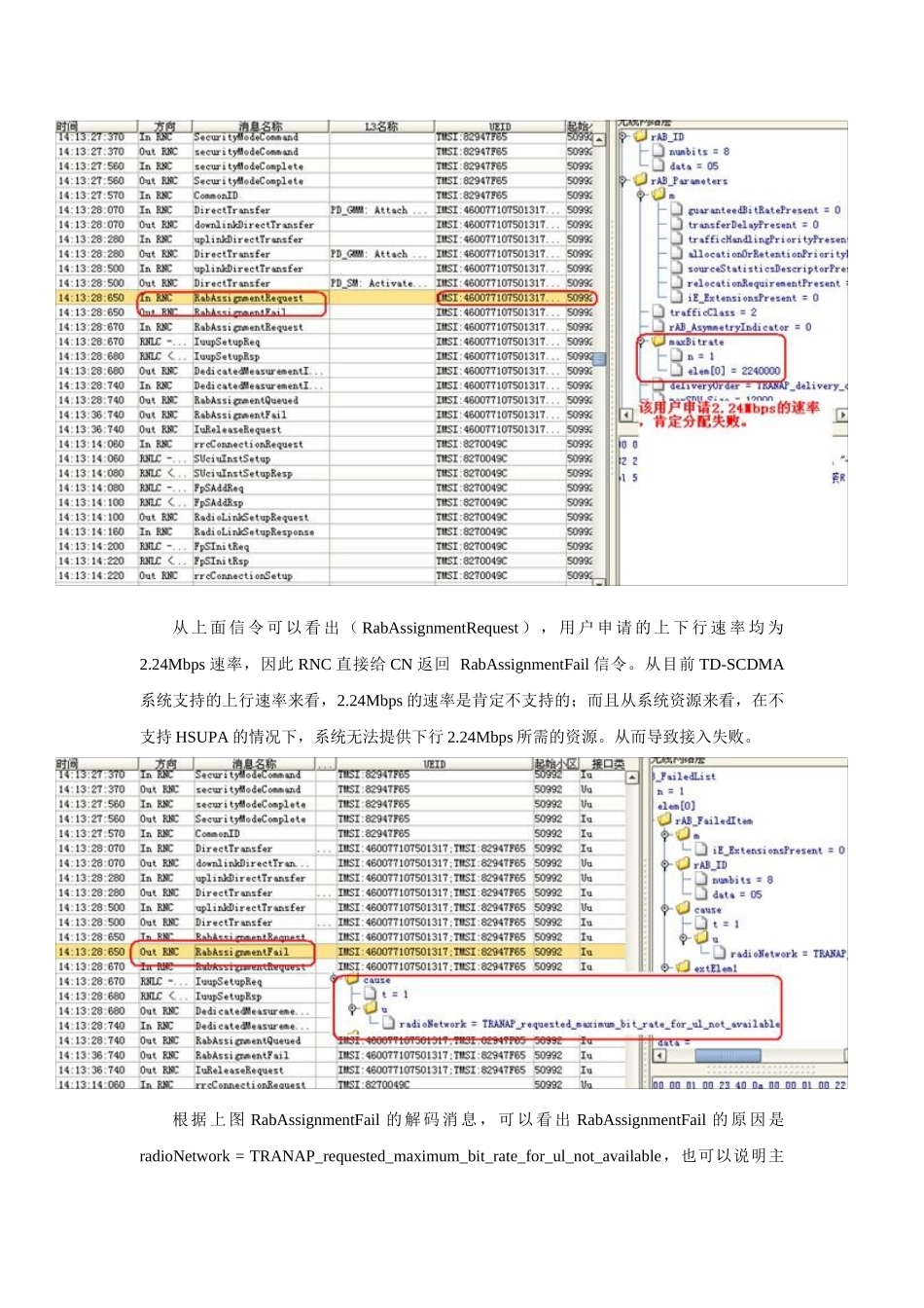 中兴TD-SCDMA深圳无线网络KPI提升优化案例_第2页