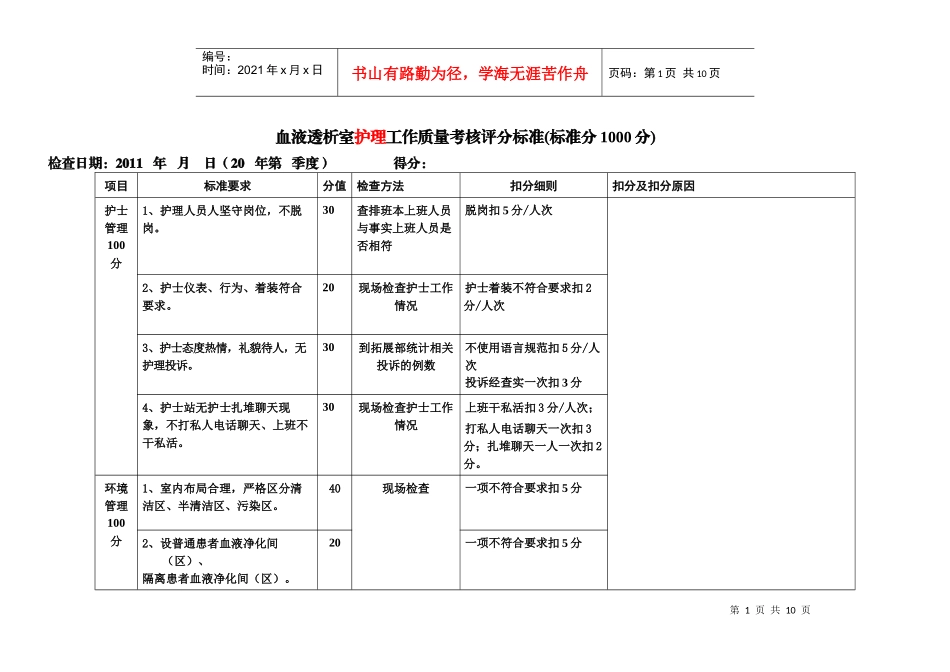 人力资源-2022(新)血透室护理工作质量考评标准(已修改)_第1页