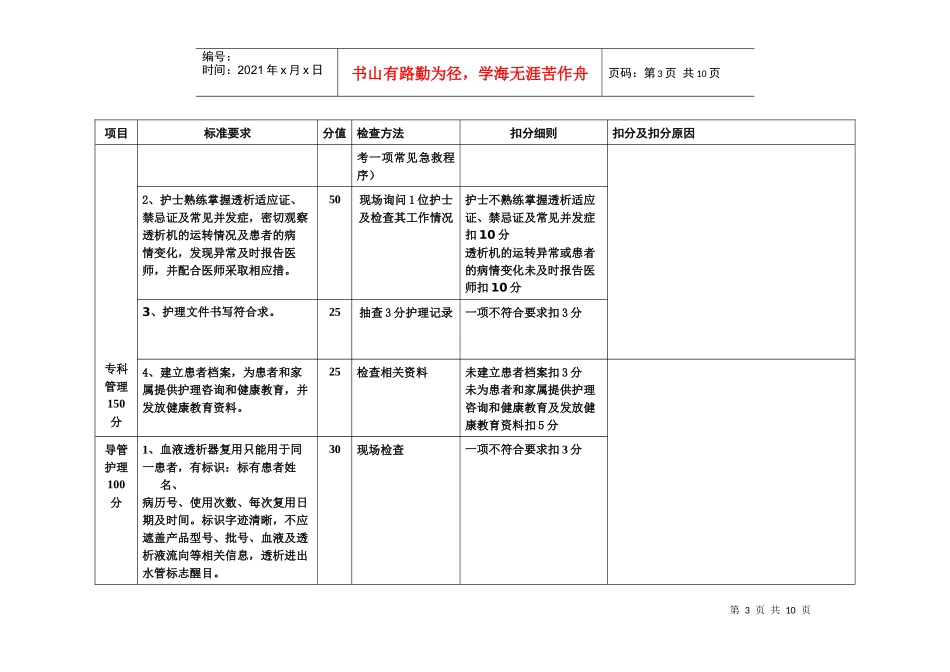 人力资源-2022(新)血透室护理工作质量考评标准(已修改)_第3页