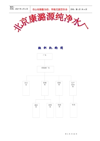 人力资源-20224 岗位责任0