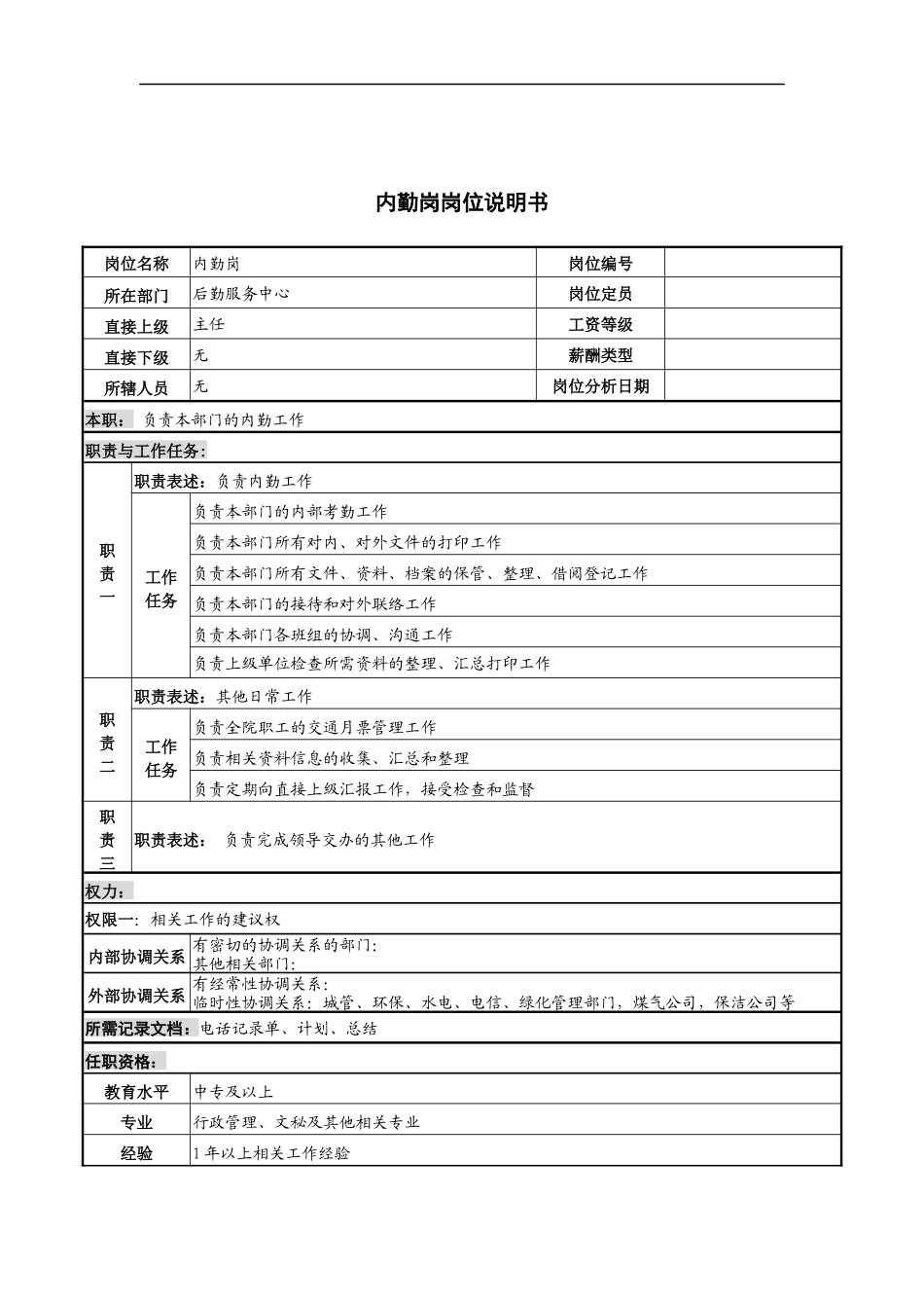 内勤岗岗位说明书_第1页
