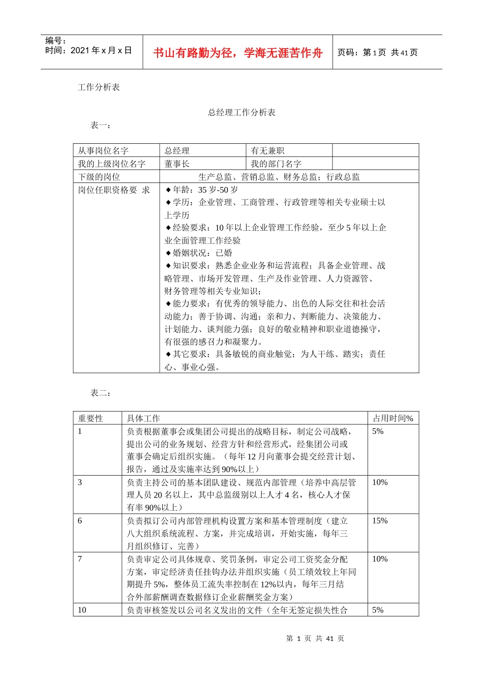 天盾岗位分析_第1页