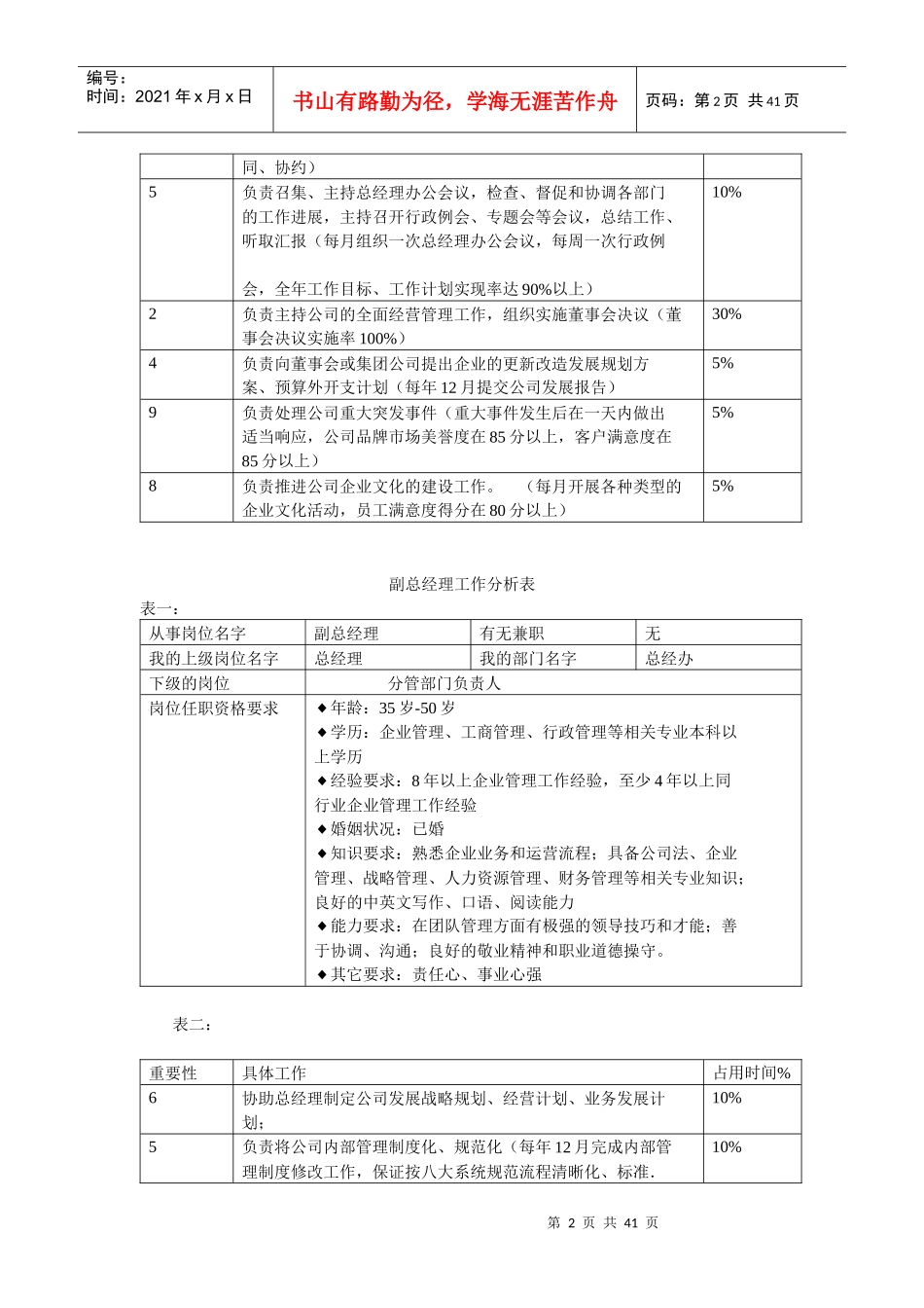 天盾岗位分析_第2页