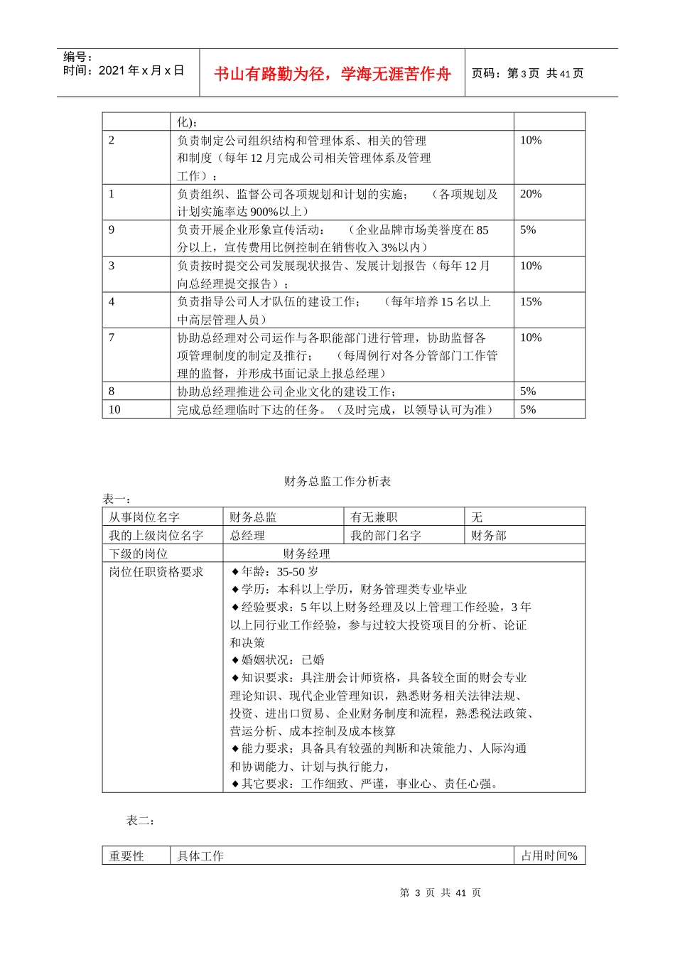 天盾岗位分析_第3页