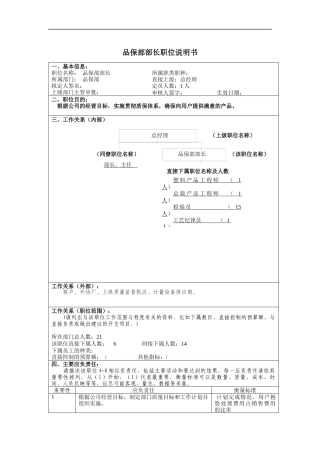 品保部主管岗位说明书