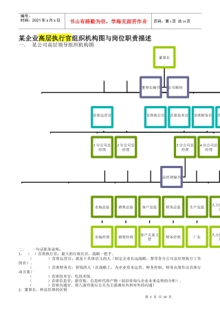 企业组织机构图与岗位职责描述