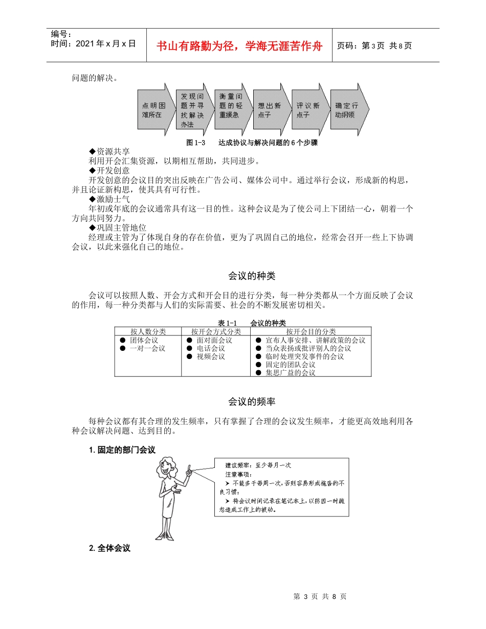【企业管理】高效会议管理技巧（节选）_第3页